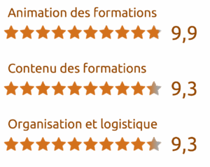 Avis satisfaction clients 1'Pulser pour le 1er Semestre 2025